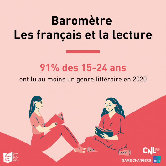 Visuel-Baromètre les Français et la lecture