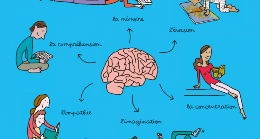 Dépliant Fleurus © Soledad Bravi