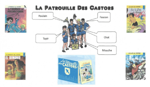 Patrouille