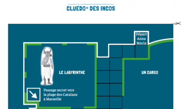 Le Cluedo© des Incorruptibles