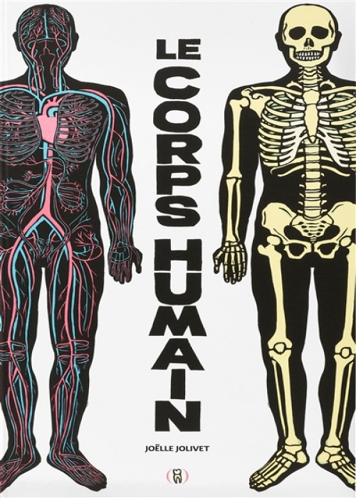 Le corps humain