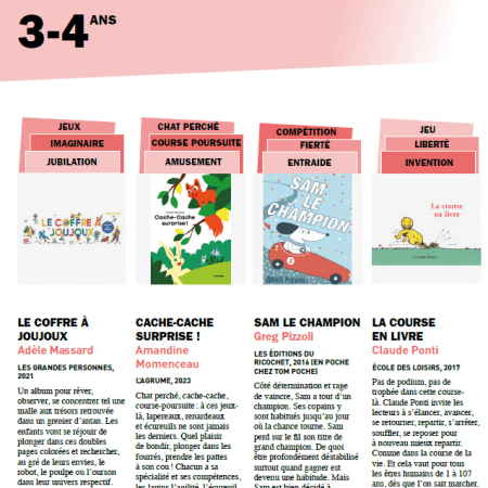 Bibliographie Sports et jeux